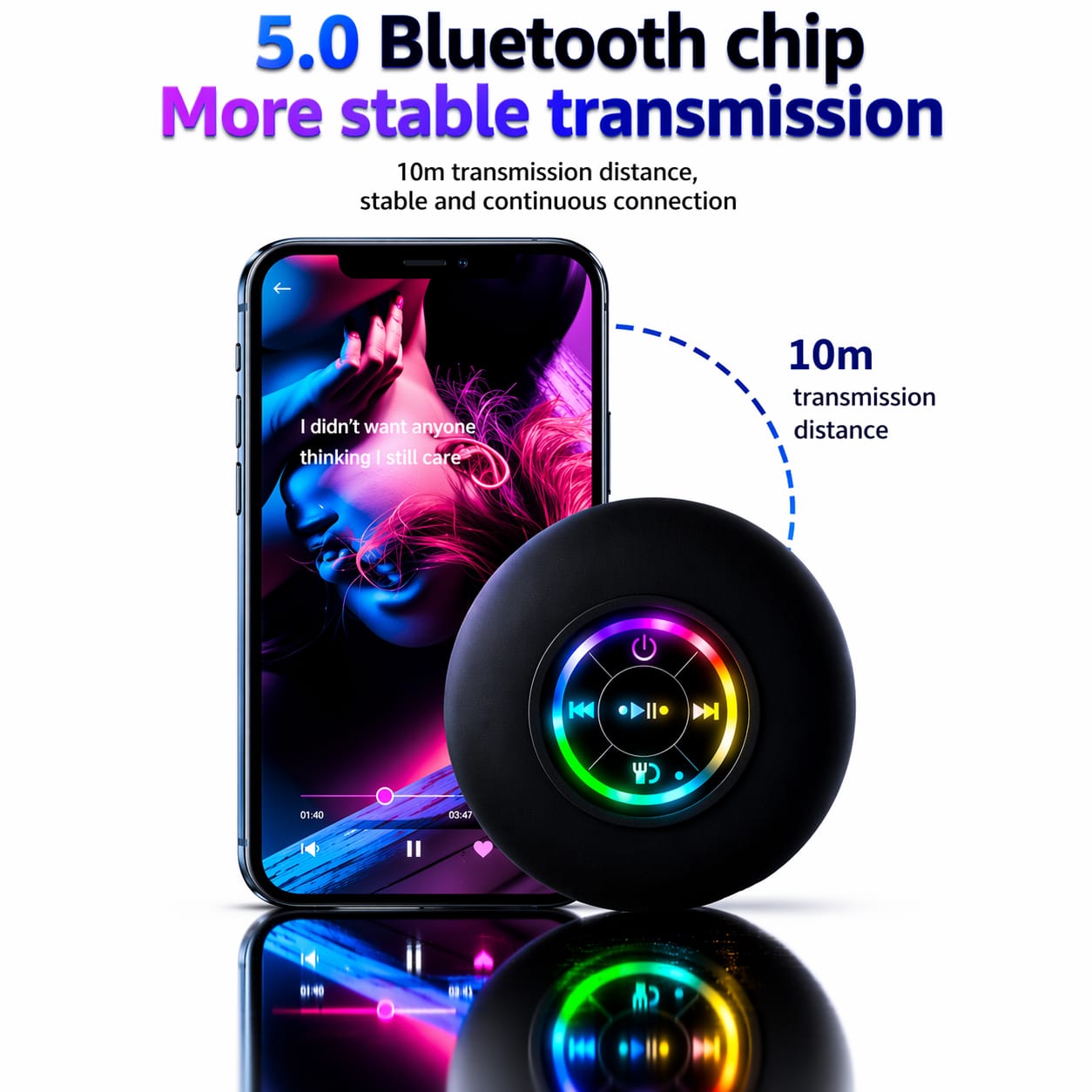Waterproof Bluetooth Shower Speaker with LED, IPX4 Portable Wireless Hands-Free Mini Speaker, Built-in Mic, Suction Cup
